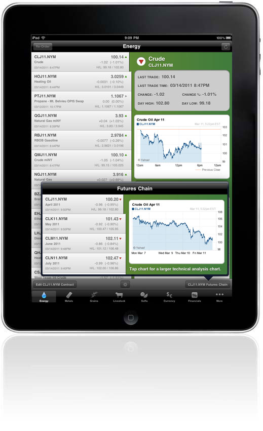 iPadScreen